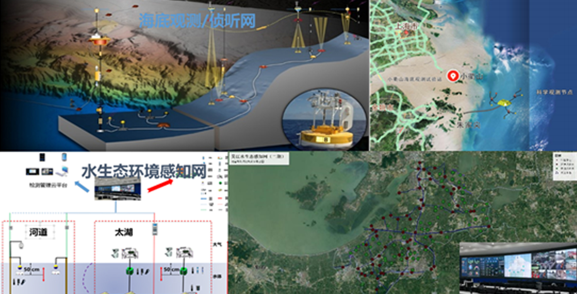 5G工業(yè)互聯(lián)網(wǎng)解決方案(圖7)