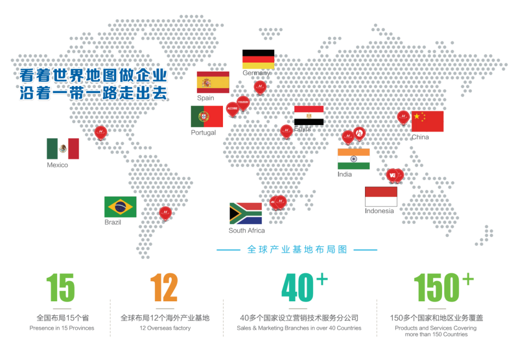 亨通強(qiáng)勢登榜世界品牌500強(qiáng)(圖3)