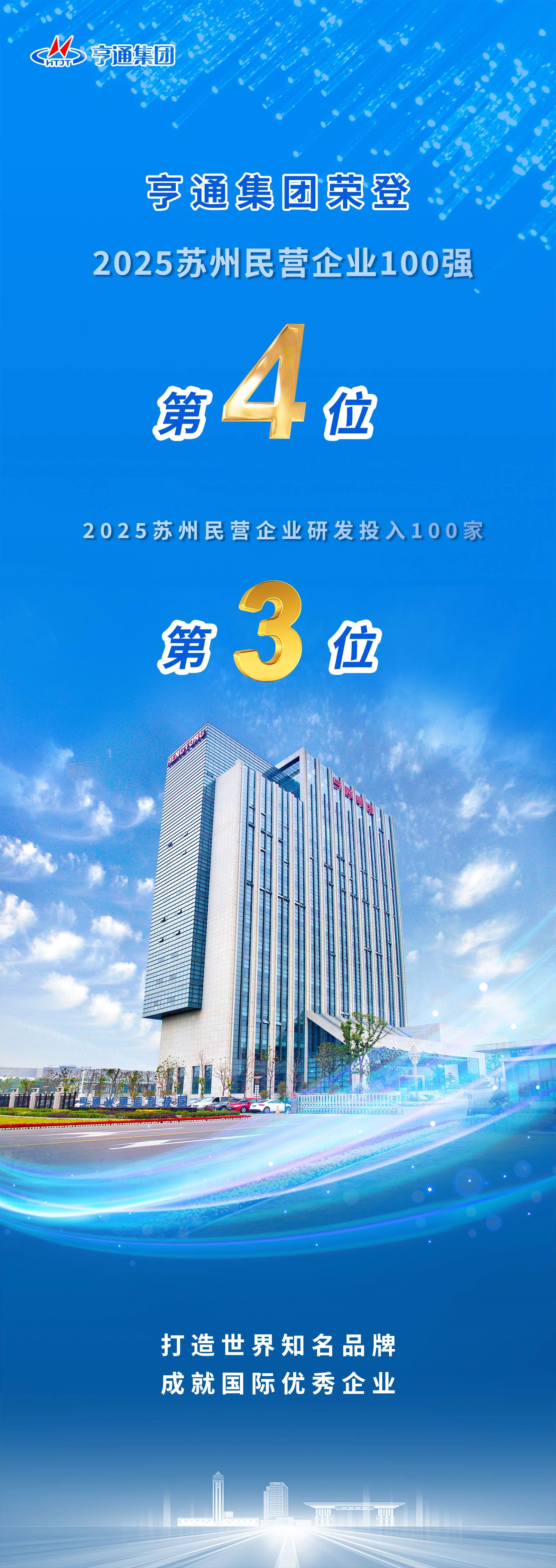 蘇州民企百強榜發布！亨通榮登第4位！(圖2)